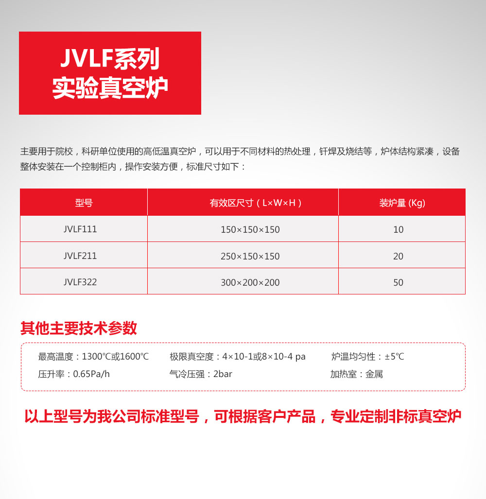 JVLF系列实验欧宝娱乐手机平台下载-详情.jpg