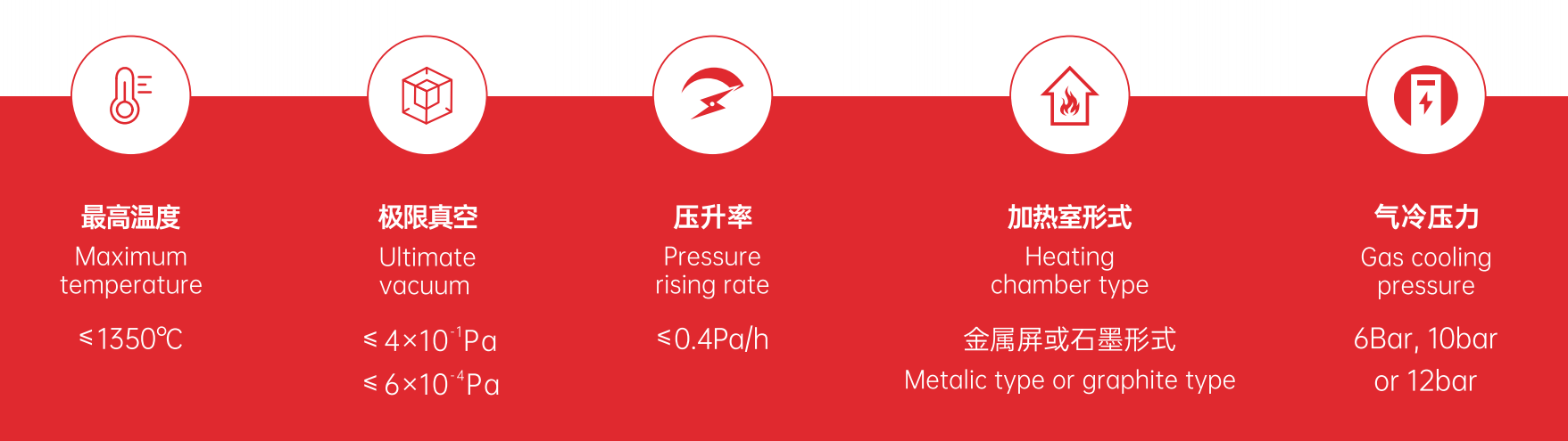 气淬炉1.png